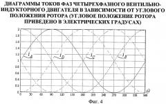 Мехатронная система с четырехфазным вентильно-индукторным двигателем (патент 2439769)