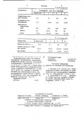 Полимербетонная смесь (патент 947131)