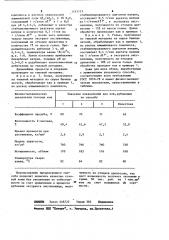 Способ дубления кож для низа обуви (патент 1141115)