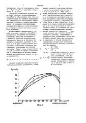 Способ получения пористых металлсиликатсодержащих адсорбентов (патент 1500360)