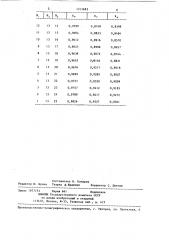 Концентрическая обмотка статора электрической машины (патент 1312683)