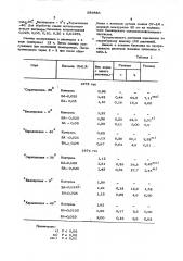 Стимулятор роста растений (патент 586883)