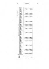 Смазка для тяжелонагруженных узлов трения (патент 1532575)