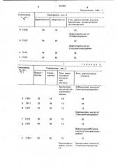 Клей-расплав для склеивания текстильных материалов (патент 993824)