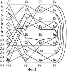 Односторонняя коммутационная матрица (патент 2424560)
