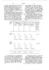 Способ лечения железодефицитных анемий у детей (патент 787028)