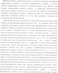 Функциональная структура параллельного позиционно-знакового сумматора f(+/-) для комбинационного умножителя, в котором выходные аргументы частичных произведений представлены в формате двоичной системы счисления f(2n) (варианты) (патент 2380740)