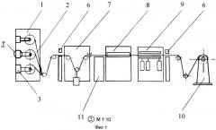 Способ изготовления длинномерного резинотросового изделия для горношахтного оборудования и устройство для его осуществления (патент 2247803)