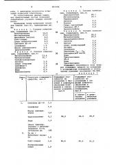 Моющее средство для очистки металлической поверхности (патент 857254)