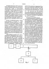 Способ динамической градуировки термоанемометра (патент 1649454)