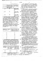 Способ получения фосфата аммония (патент 735586)