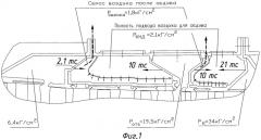 Статор компрессора газотурбинного двигателя (патент 2447325)