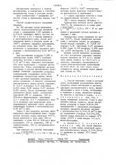 Способ выплавки стали в дуговой печи (патент 1266874)
