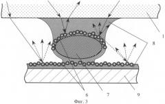 Световая панель с торцевым вводом излучения и способ ее изготовления (патент 2416125)