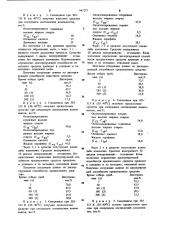 Средство для очистки поверхности воды от нефти (патент 947275)