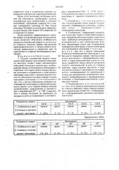 Способ плазменной сварки плавящимся электродом и плазмотрон (патент 1816250)
