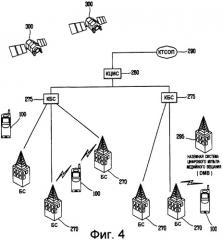 Терминал мобильной связи и способ управления его меню (патент 2394386)