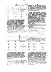 Мощный объемный резистор (патент 993341)