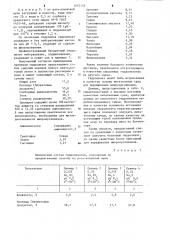 Способ получения белкового гидролизата из кератинсодержащего сырья (патент 1237153)