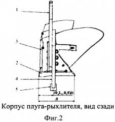 Плуг-рыхлитель (патент 2502250)