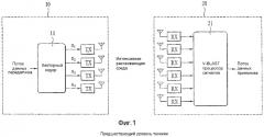 Система мобильной связи и способ обработки сигналов в ней (патент 2352073)