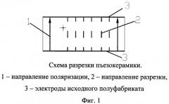 Ультразвуковой датчик сдвиговых волн (патент 2365911)