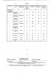 Способ получения 3,6-дихлор-2-цианопиридина (патент 1728241)