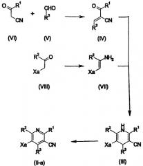 Производные пиридина в качестве ингибиторов дипептидилпептидазы iv (патент 2353617)