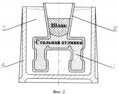 Способ получения стальных отливок (патент 2367539)
