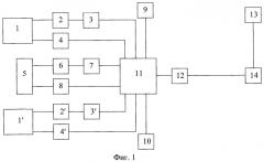 Гидроакустическая система для визуализации подводного пространства (патент 2461845)