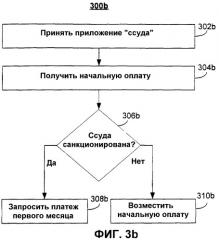 Система и способ для объединения управления ресурсами между сервисами приложений и приложениями (патент 2347265)
