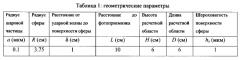 Способ определения полей числовой концентрации дисперсной фазы в аэрозольном потоке и устройство для его реализации (патент 2562153)