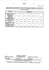 Полиуретановая композиция (патент 1650673)