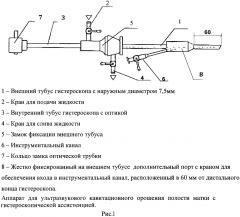 Аппарат для ультразвукового кавитационного орошения полости матки с гистероскопической ассистенцией (патент 2606495)