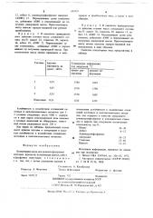 Огнеупорная масса (патент 681019)