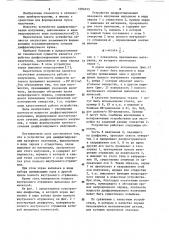 Устройство диафрагмирования лазерного излучения (патент 1094015)