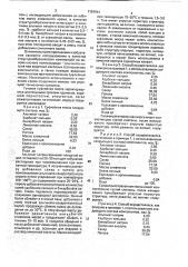 Способ приготовления суфлейной массы (патент 1754044)