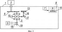 Привод для разворота оборудования на космическом носителе, не создающий реактивного момента (патент 2646002)