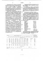 Инструментальная сталь (патент 1733497)