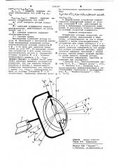 Измеритель угловых скоростей (патент 634103)