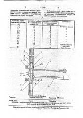 Устройство для обработки топлива (патент 1773282)