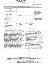 Жидкость для глушения скважины (патент 796394)