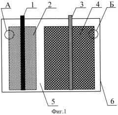 Литий-полимерный аккумулятор и способ его изготовления (патент 2564201)