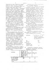 Штамм гибридных культивируемых клеток животных mus мusсulus - продуцент моноклональных антител к са @ /mg @ - зависимой эндонуклеазе клеточных ядер лимфоцитов селезенки человека (патент 1497214)