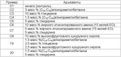 Композиция для сельского хозяйства, гербицидная композиция и способ применения таких композиций (патент 2395202)