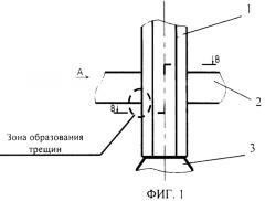 Узел крепления шкворневой стойки к нижней обвязке боковой стенки полувагона (патент 2278038)