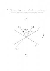 Способ формирования управляющих воздействий на космический аппарат с силовыми гироскопами и поворотными солнечными батареями (патент 2614467)