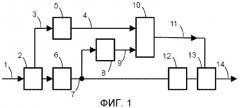 Защита от ограничения сигнала с использованием заранее существующих метаданных коэффициента усиления аудиосигнала (патент 2468451)