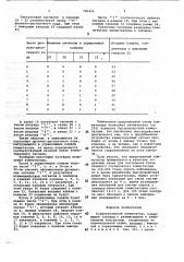 Пневматический коммутатор (патент 705435)