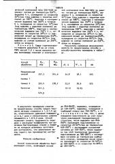 Способ термической обработки быстрорежущей стали (патент 996476)
